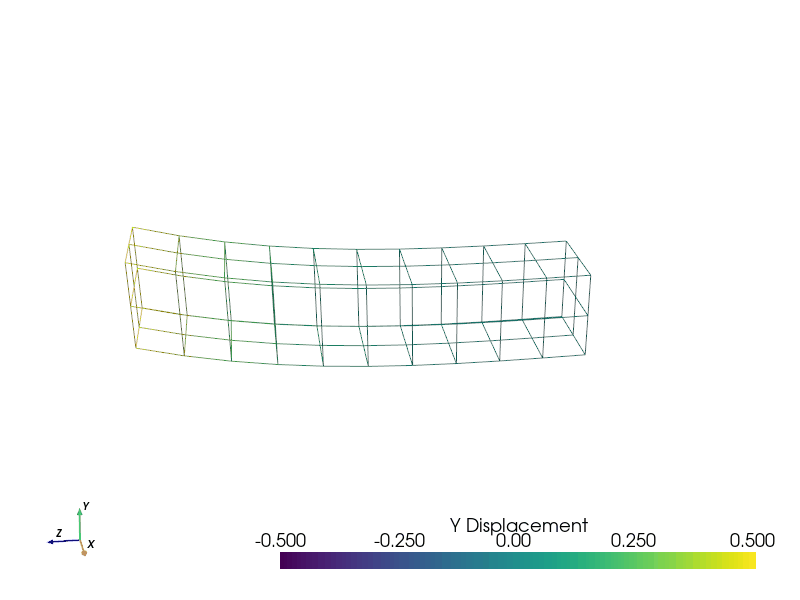 ../../_images/pointsets-5_00_00.gif