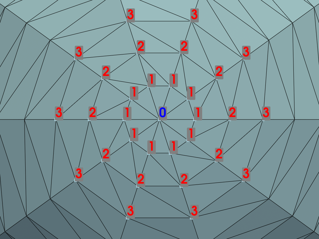 ../../../_images/pyvista-DataSet-point_neighbors_levels-1_00_00.png