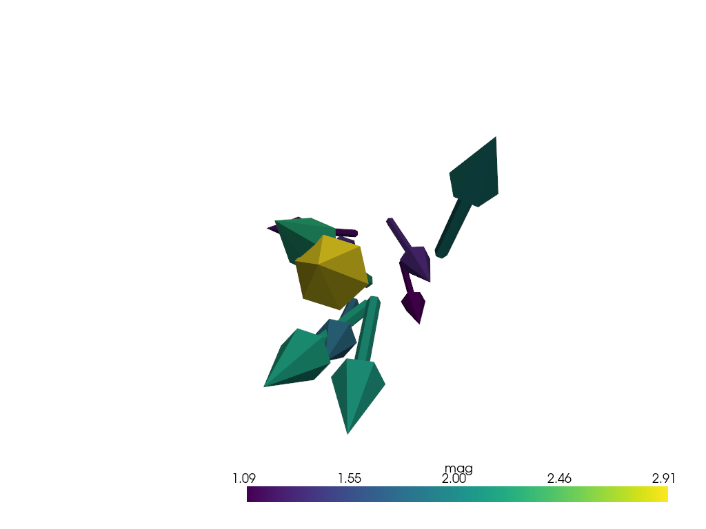../../../_images/pyvista-Plotter-add_arrows-1_00_00.png