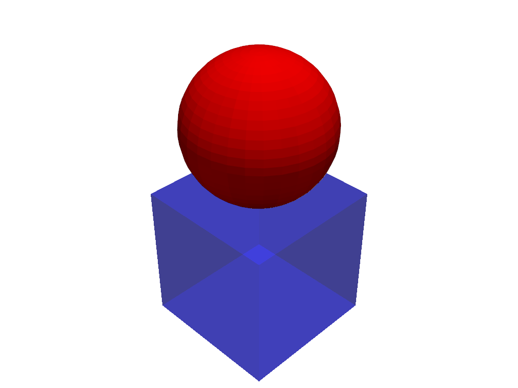 ../../../_images/pyvista-Plotter-add_composite-1_00_00.png