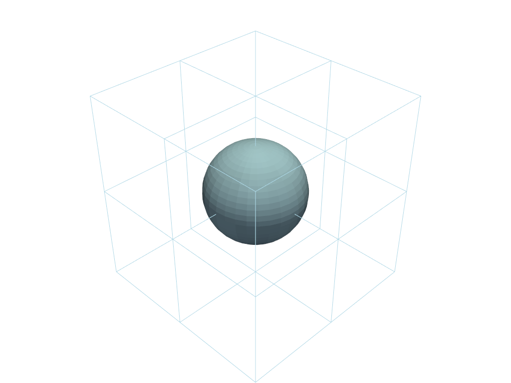 ../../../_images/pyvista-Plotter-add_cursor-1_00_00.png