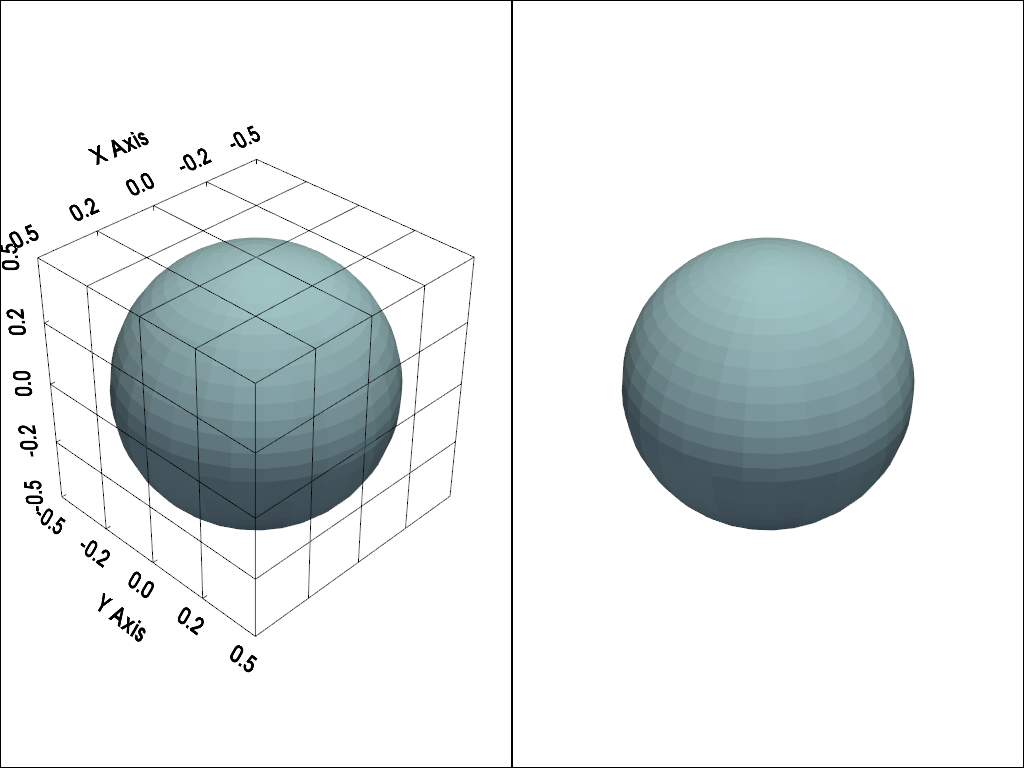 ../../../_images/pyvista-Plotter-remove_bounds_axes-1_00_00.png