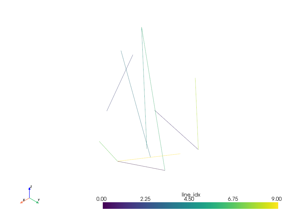 ../../../_images/pyvista-PolyData-1_00_00.png