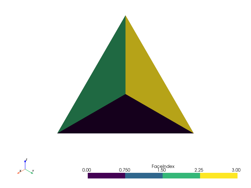 ../../../_images/pyvista-Tetrahedron-1_00_00.png