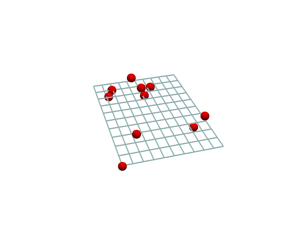 ../../../_images/pyvista-fit_plane_to_points-1_00_00.png