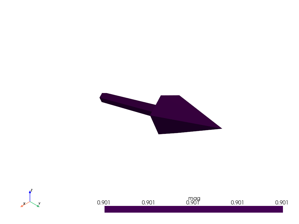 ../../../_images/pyvista-plot_arrows-1_00_00.png