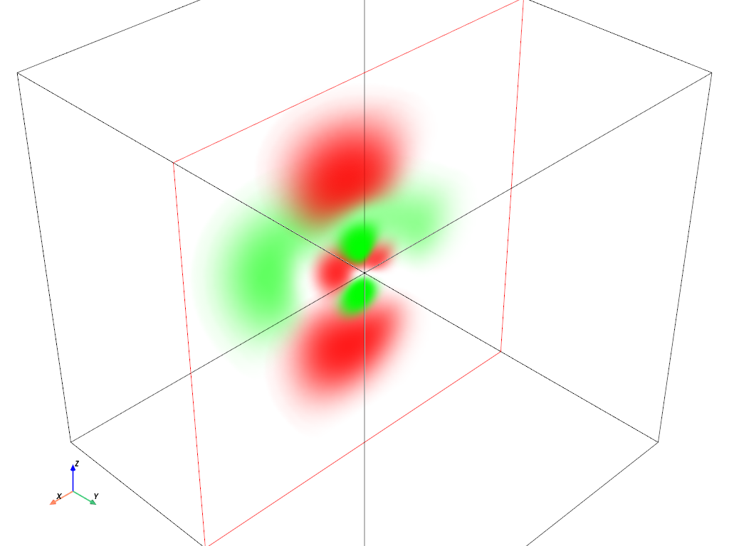 atomic orbitals