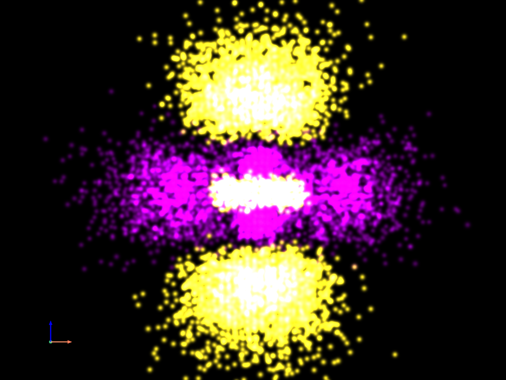 atomic orbitals