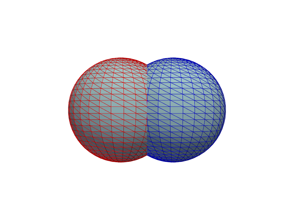 boolean operations