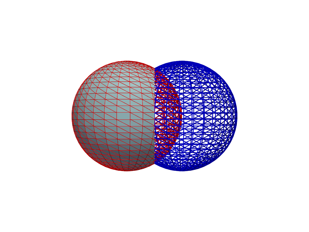 boolean operations