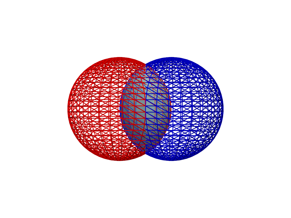 boolean operations