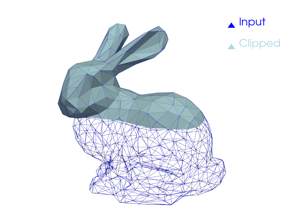 clipping