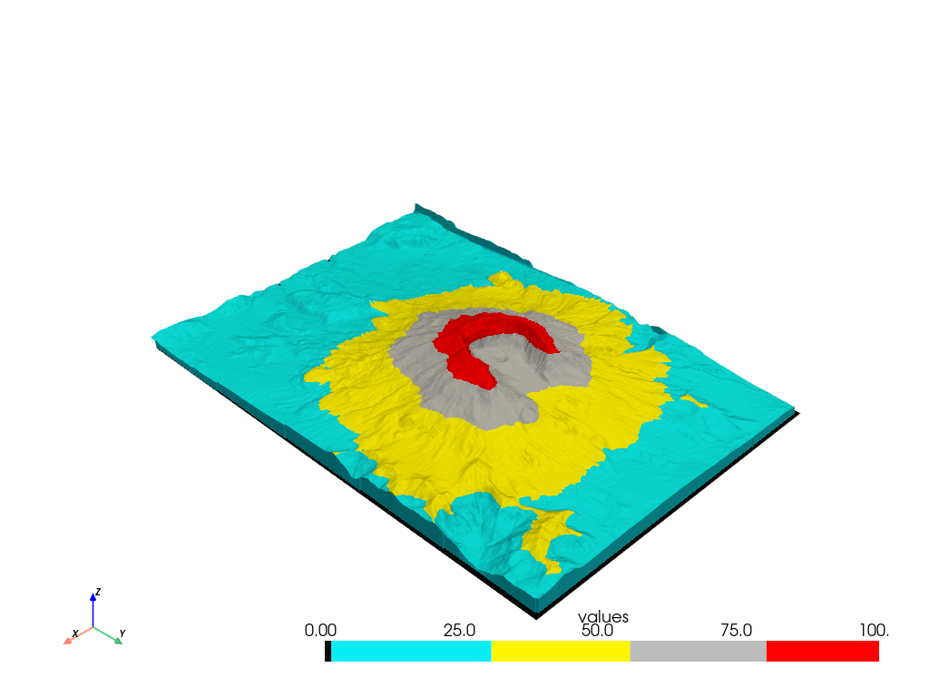 cmap