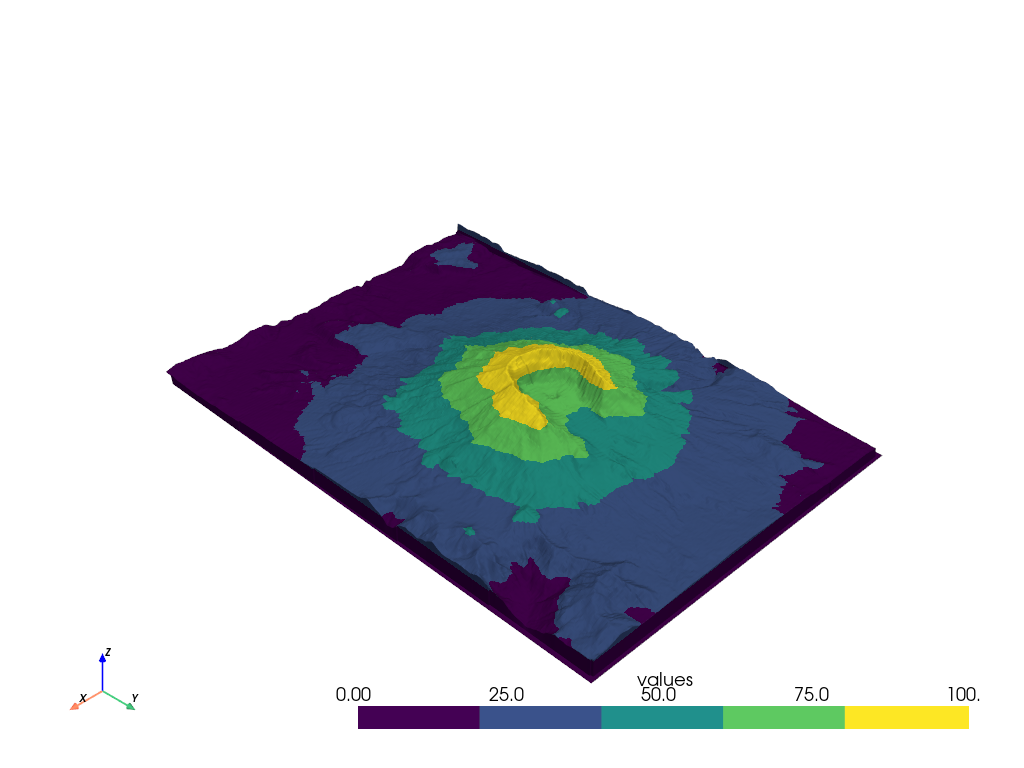 cmap