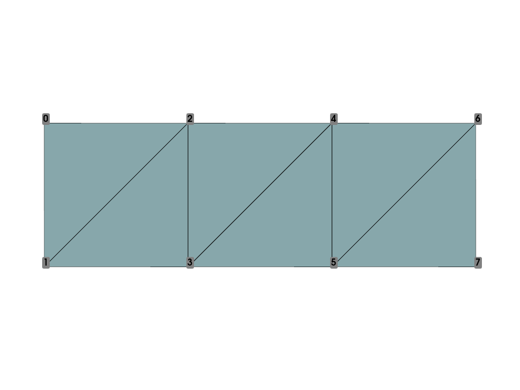 create polydata strips