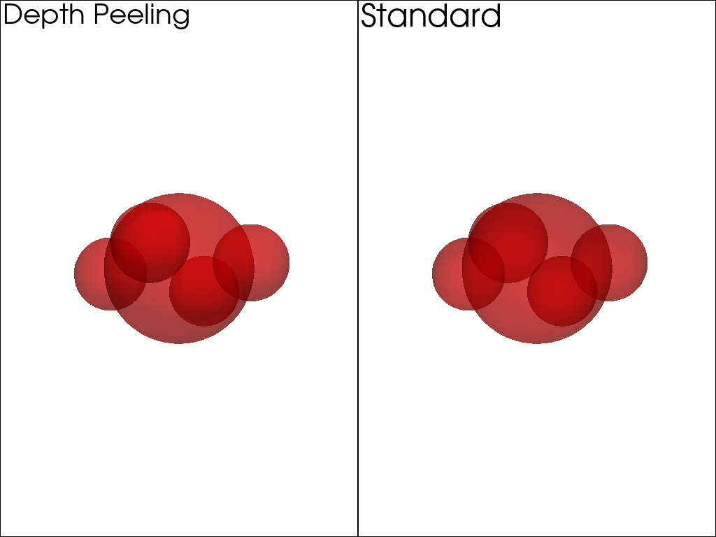 depth peeling