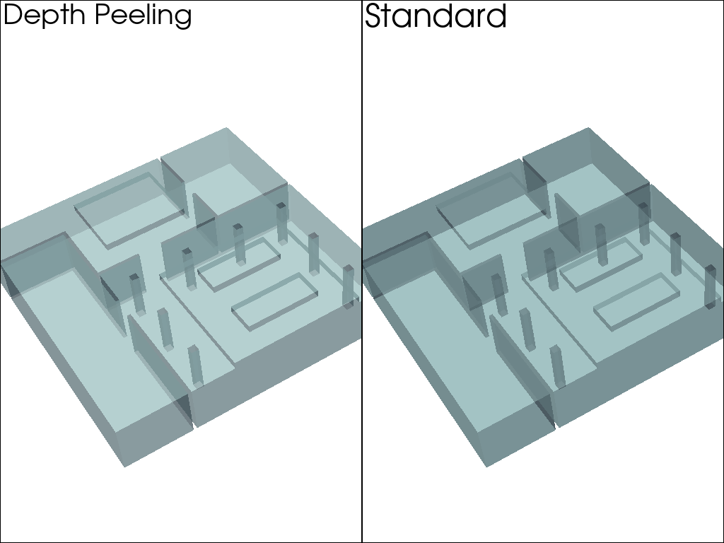 depth peeling