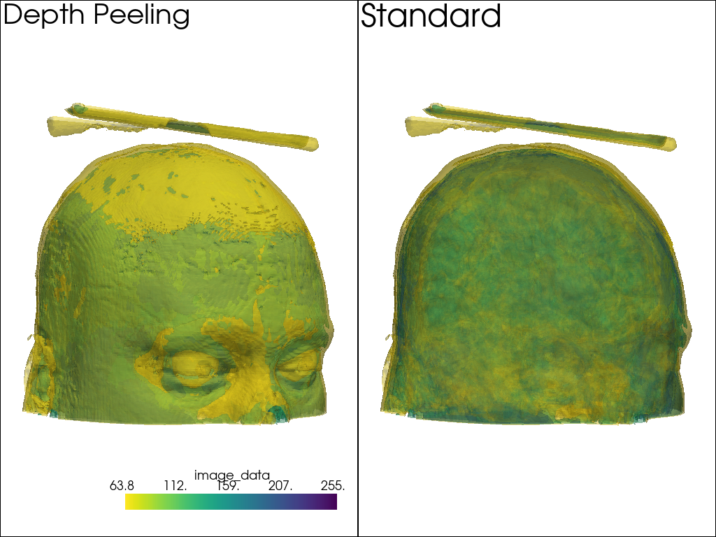 depth peeling
