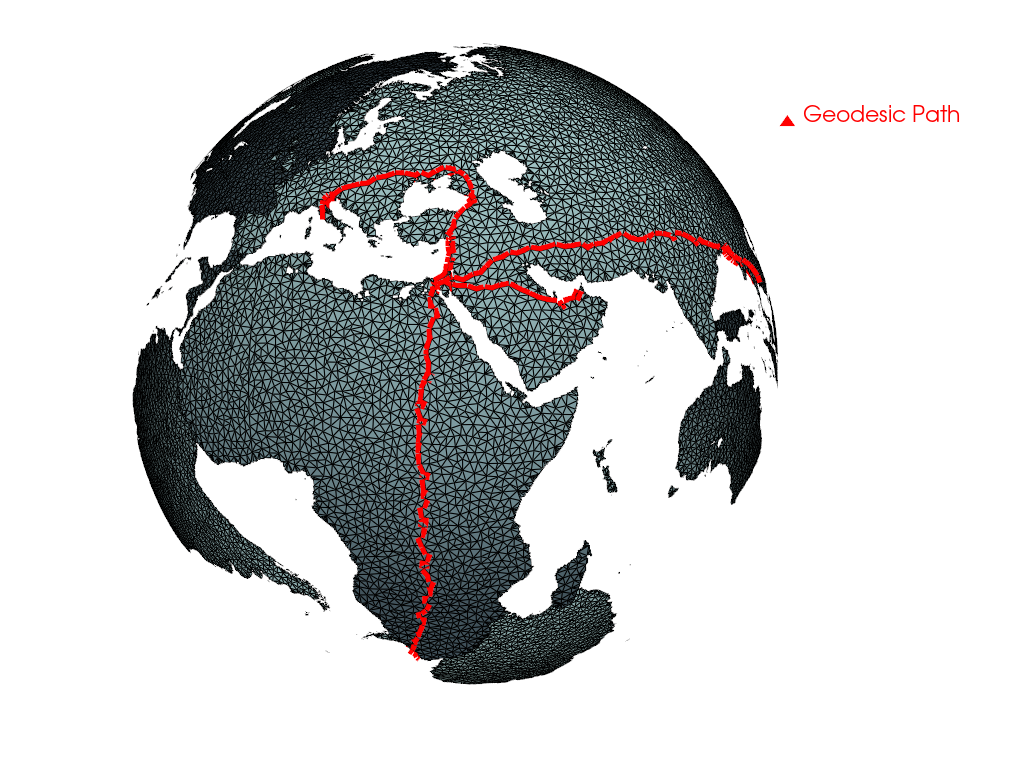 geodesic
