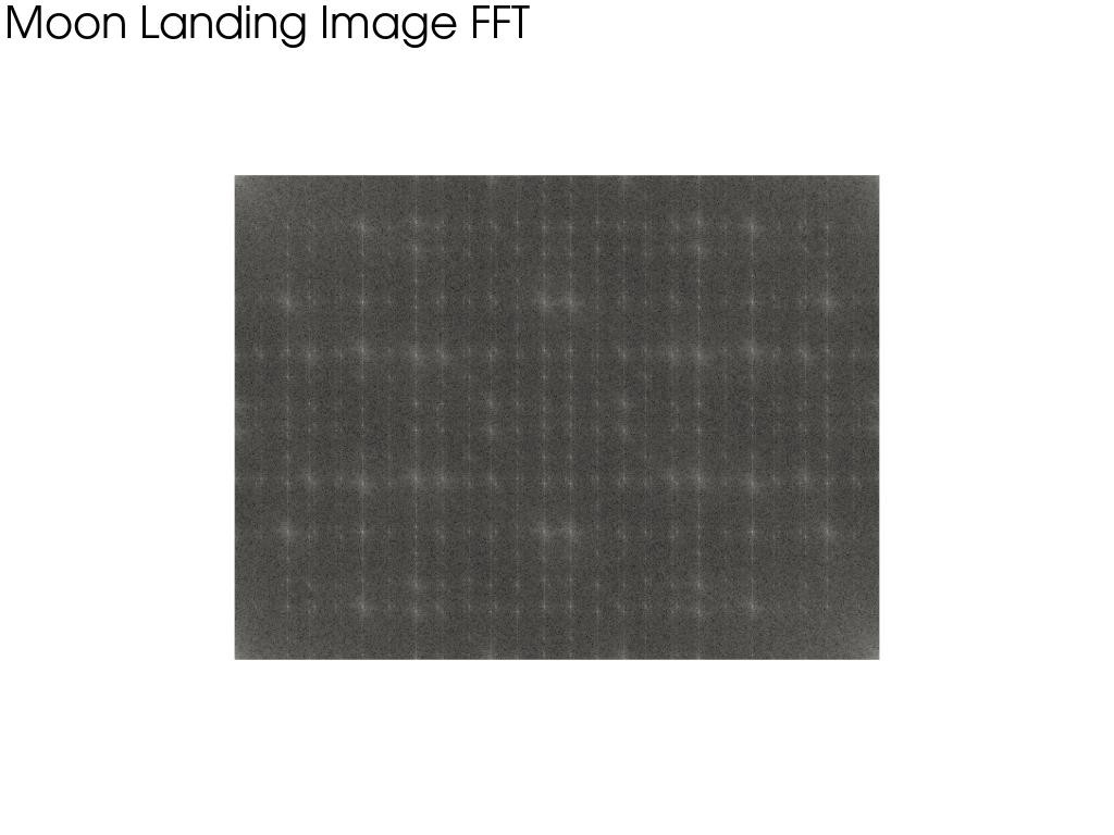 image fft