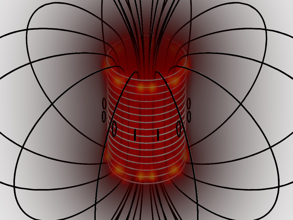 magnetic fields