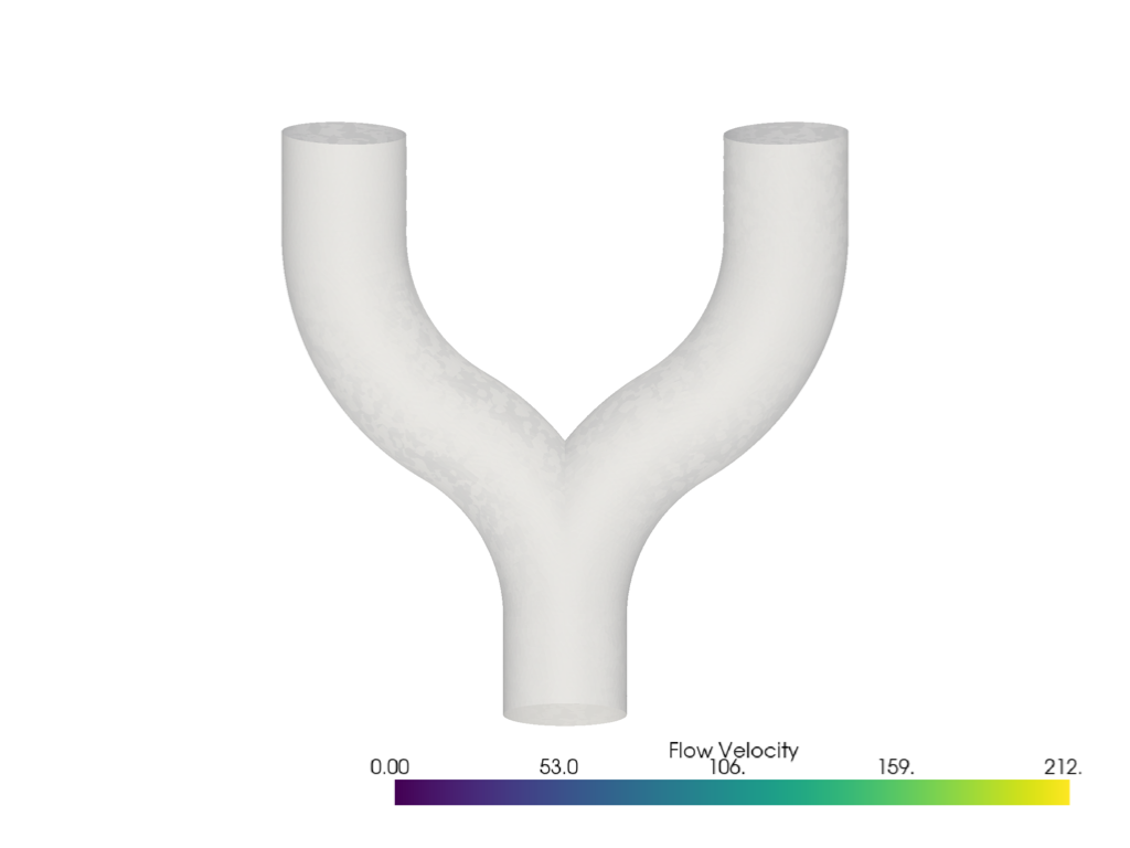 openfoam tubes