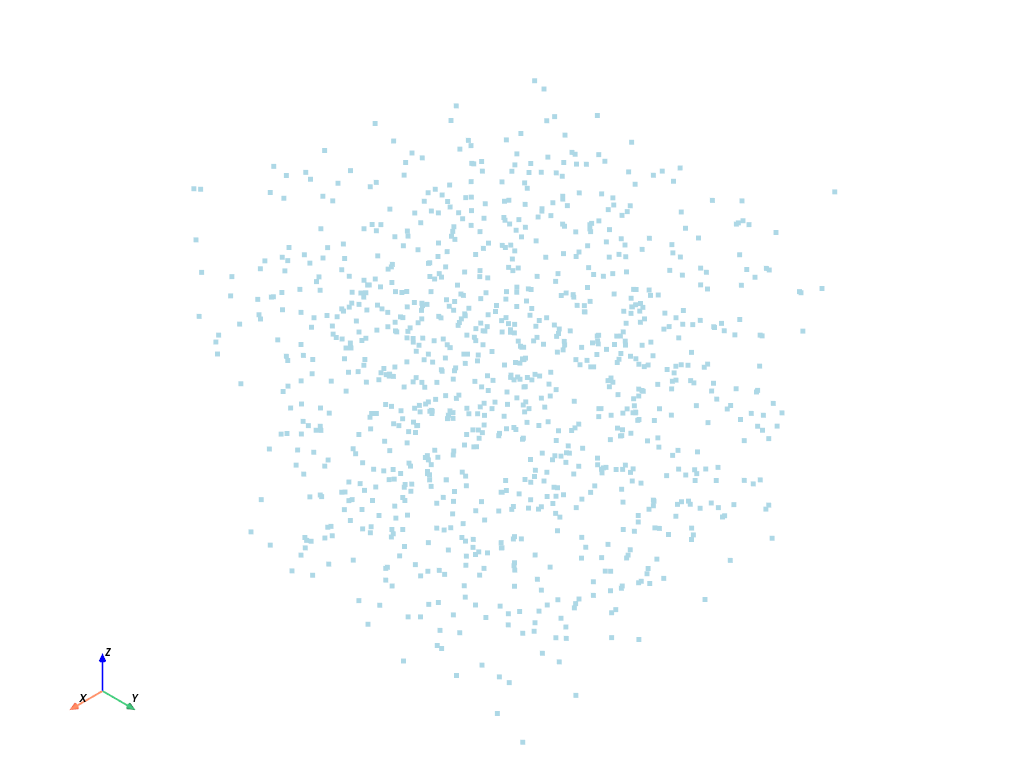 point clouds