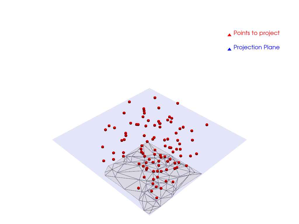 project points tessellate