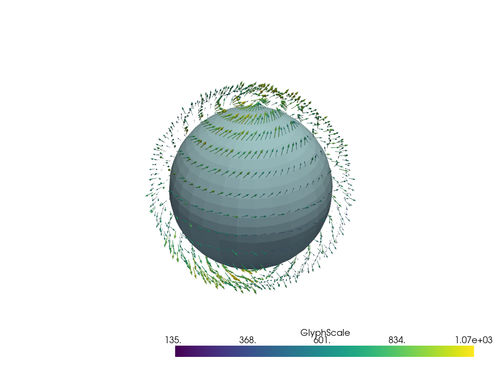 spherical